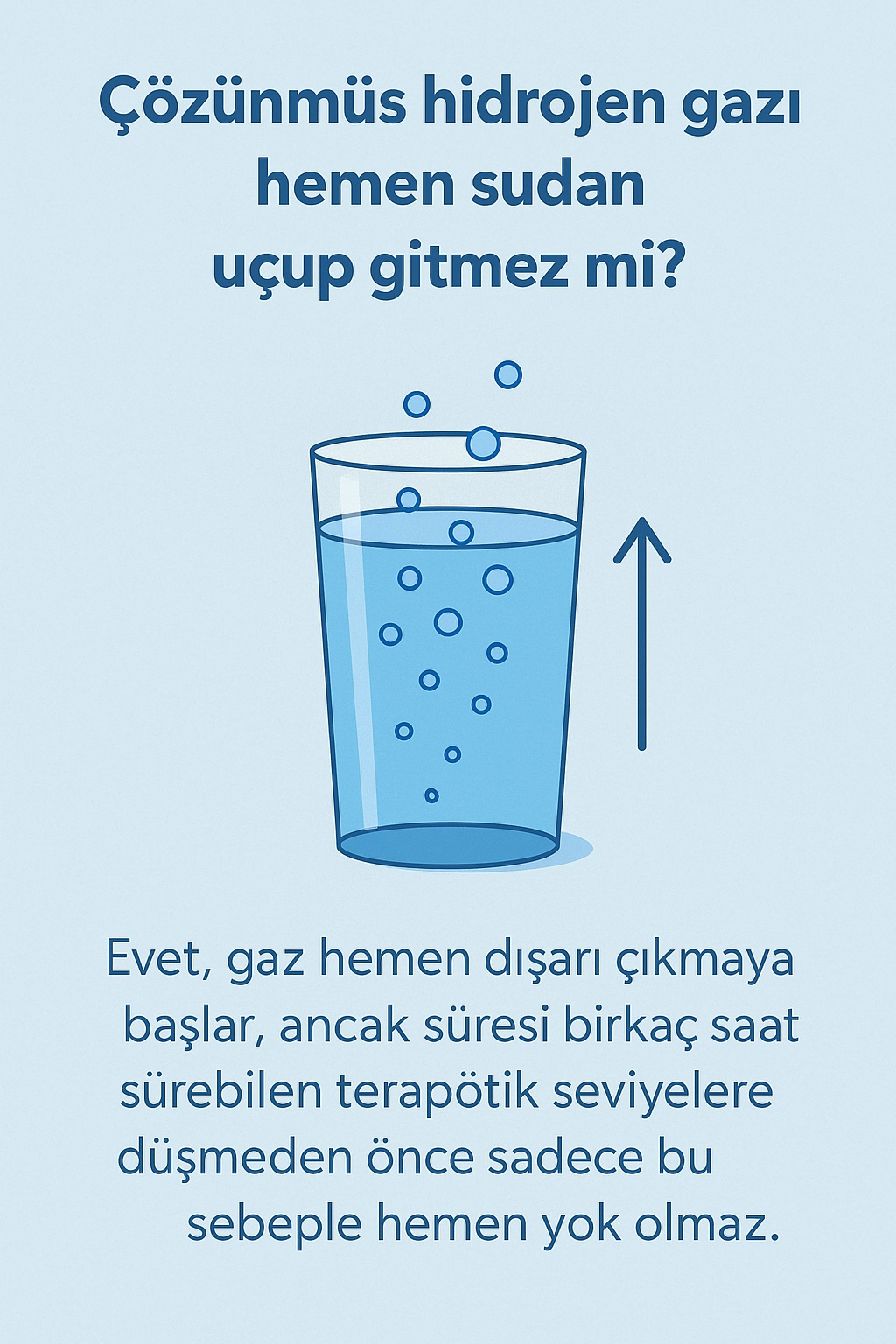 Çözünmüş hidrojen gazı hemen sudan uçup gitmez mi?