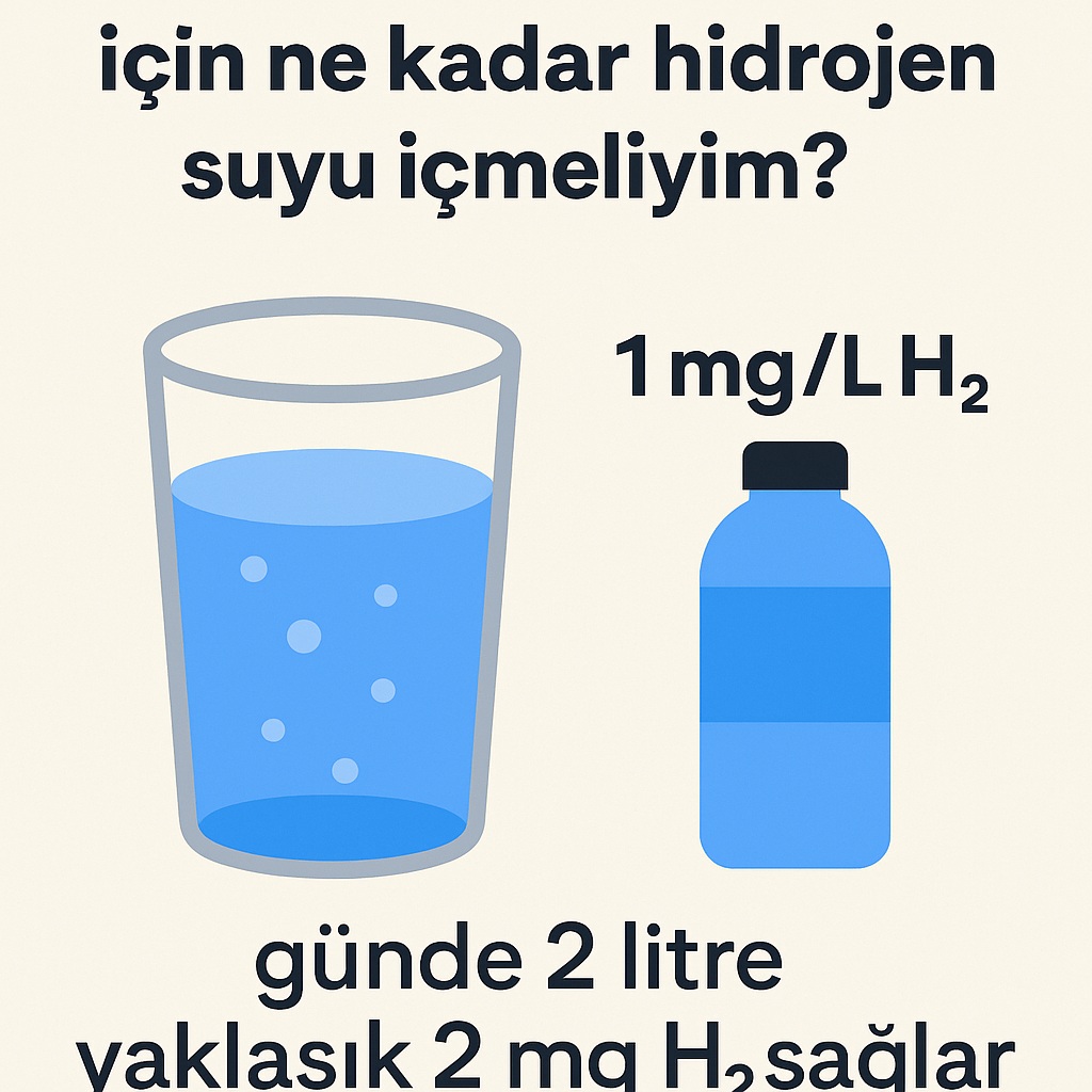 Fayda görebilmek için ne kadar hidrojen suyu içmeliyim?